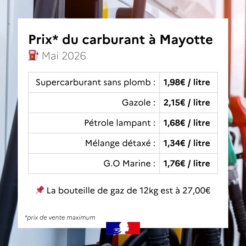 Carburants et gaz à Mayotte : des prix toujours élevés en mai 2026